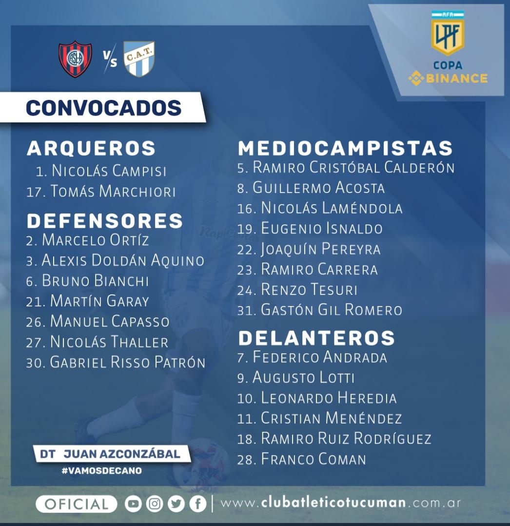 Los convocados por 