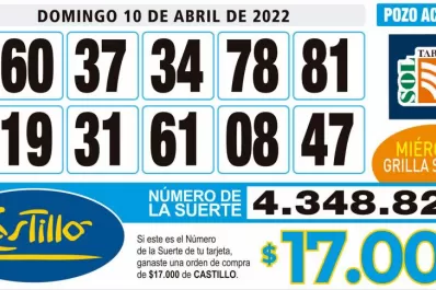 Los Números de Oro de LA GACETA