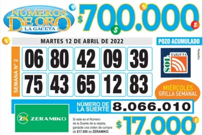 Los Números de Oro de LA GACETA