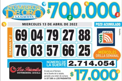 Los Números de Oro de LA GACETA