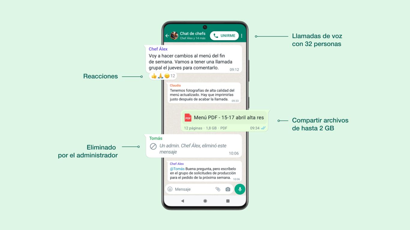 Conocé la nueva función de WhatsApp que promete decirle adiós al desorden de los grupos