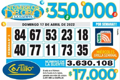 Los Números de Oro de LA GACETA