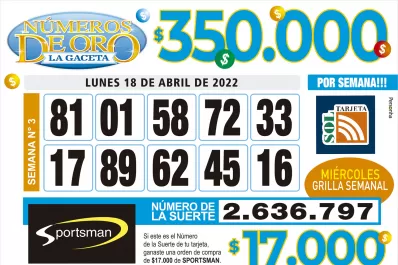 Los Números de Oro de LA GACETA