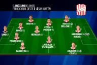 Uno x uno de la victoria de San Martín en Caballito