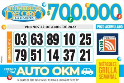 Los Números de Oro de LA GACETA