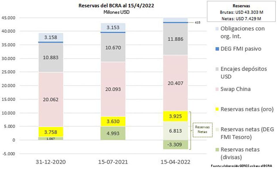 ¿Qué le pasó al dólar?
