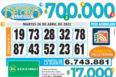 Los Números de Oro de LA GACETA