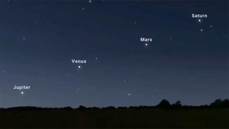 CARAVANA PLANETARIA. Durante toda esta semana, se podrá observar el fenómeno a simple vista.