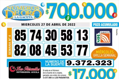 Los Números de Oro de LA GACETA