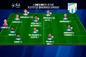 Uno por uno de la victoria de Atlético ante Brown (A) por la Copa Argentina