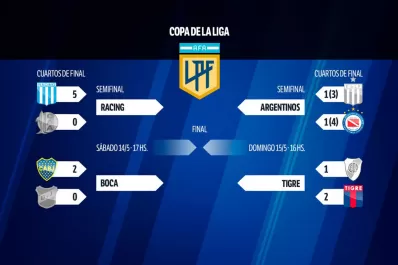Así se jugarán las semifinales de la Copa de la Liga 2022