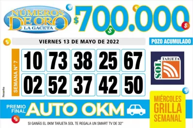 Los Números de Oro de LA GACETA