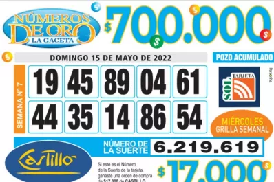 Los Números de Oro de LA GACETA