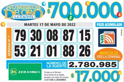 Los Números de Oro de LA GACETA