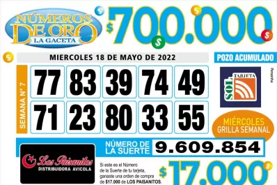 Los Números de Oro de LA GACETA