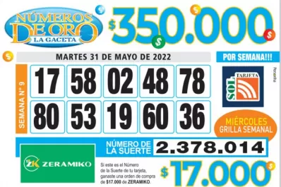 Los Números de Oro de LA GACETA