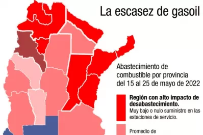 Faltante de gasoil: el mapa de la discordia