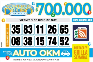 Los Números de Oro de LA GACETA