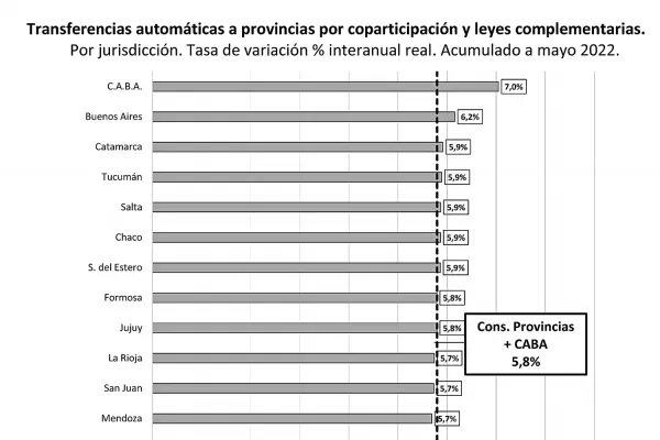 El PJ versus CABA: una disputa por el centro del ring electoral