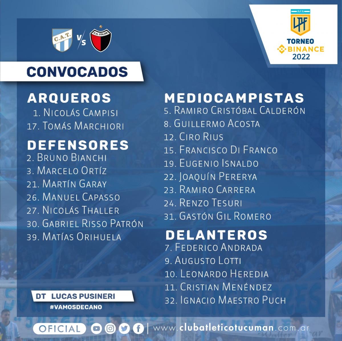 Atlético recibirá a Colón de Santa Fe sin Ruiz Rodríguez