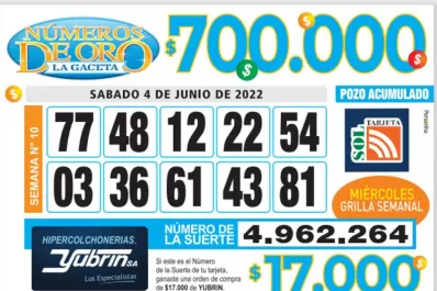 Los Números de Oro de LA GACETA