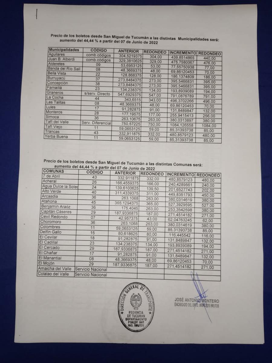 Rige desde hoy el nuevo aumento del boleto de colectivo