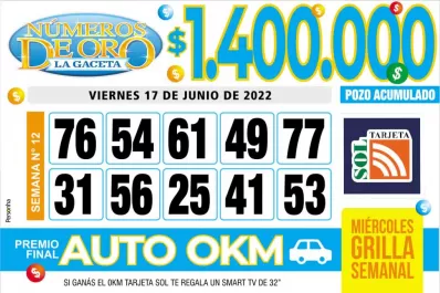 Los Números de Oro de LA GACETA