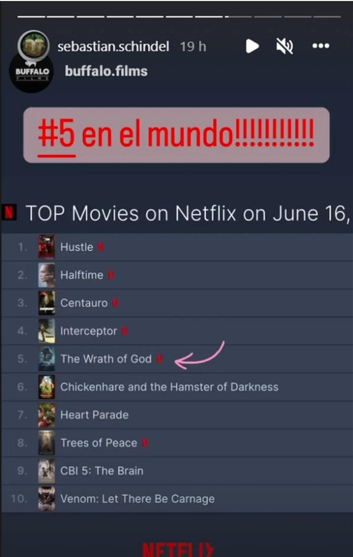 Netflix: una película argentina está entre las cinco más vistas del mundo