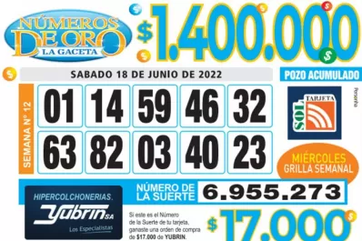 Los Números de Oro de LA GACETA