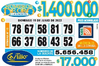 Los Números de Oro de LA GACETA