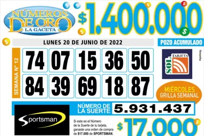 Los Números de Oro de LA GACETA