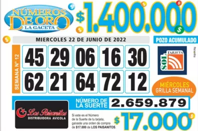 Los Números de Oro de LA GACETA