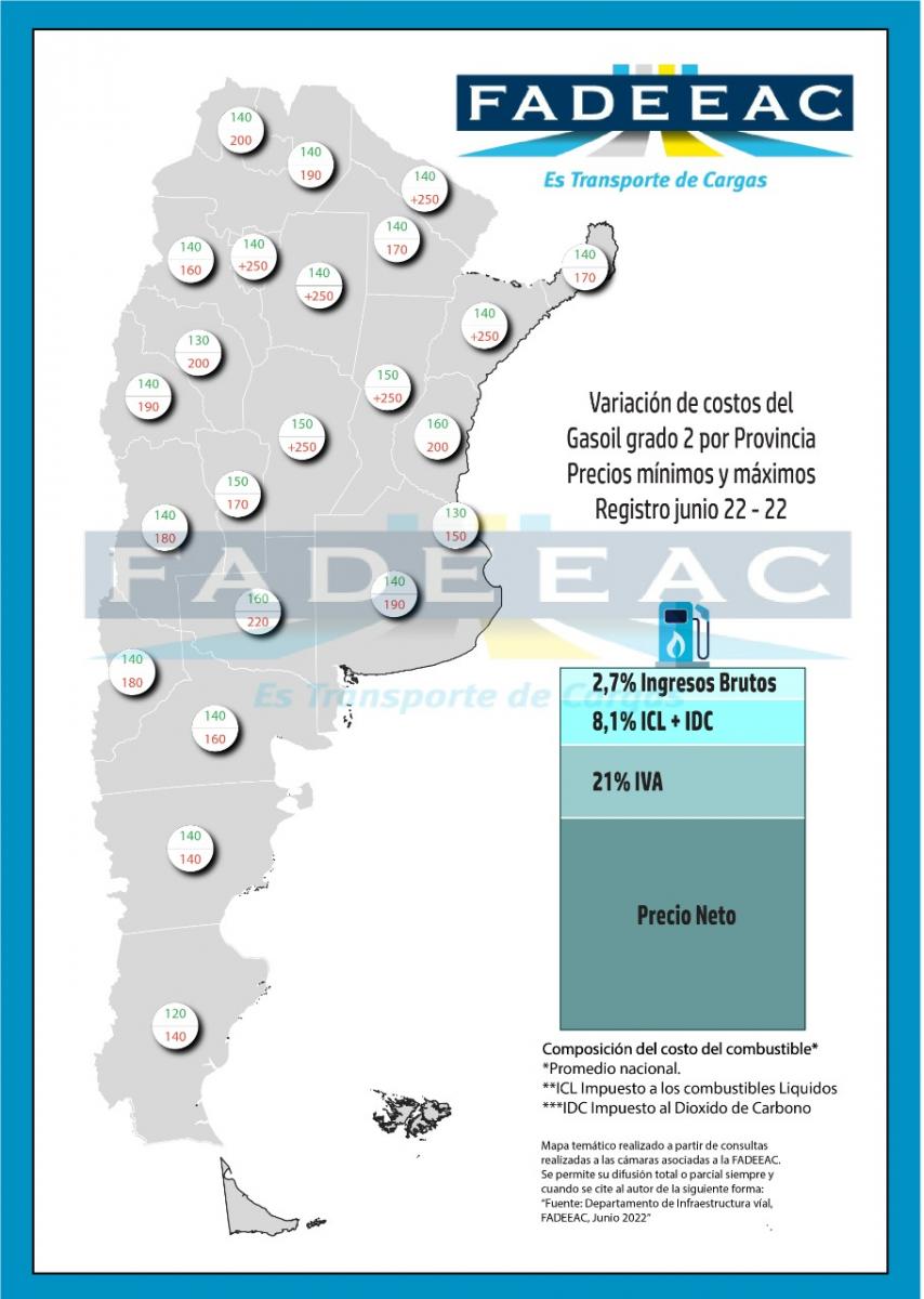 Tucumán, entre las provincias con el gasoil más caro del país