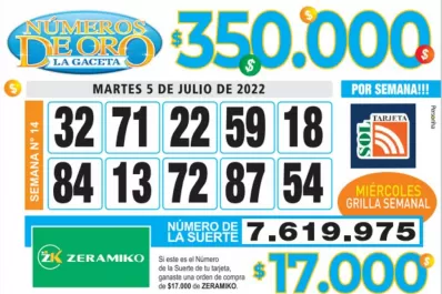 Los Números de Oro de LA GACETA