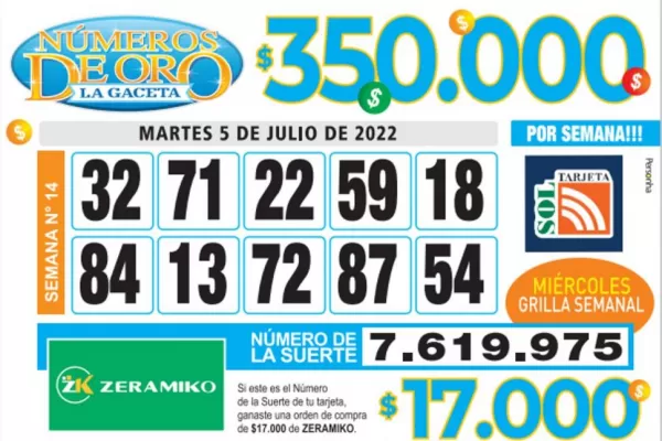 Los Números de Oro de LA GACETA