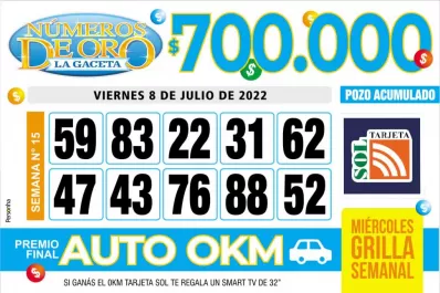 Los Números de Oro de LA GACETA