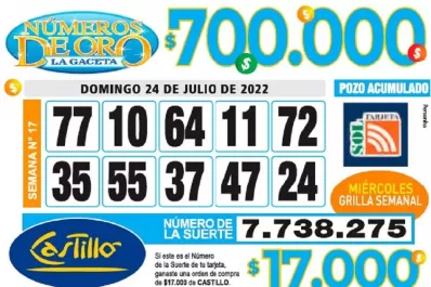 Los Números de Oro de LA GACETA