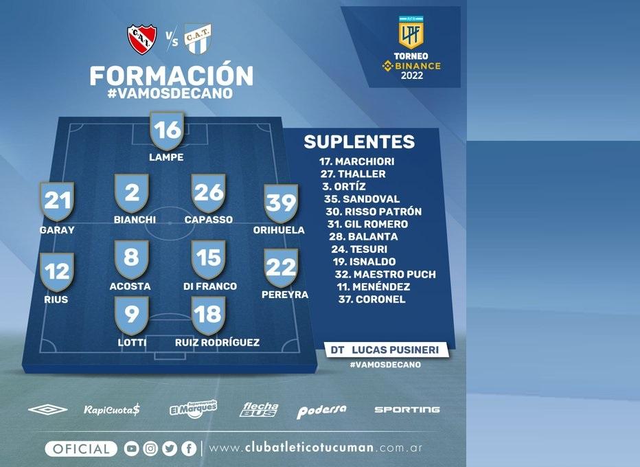 Estos son los titulares de Atlético