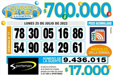 Los Números de Oro de LA GACETA