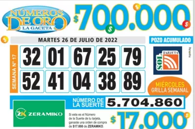 Los Números de Oro de LA GACETA