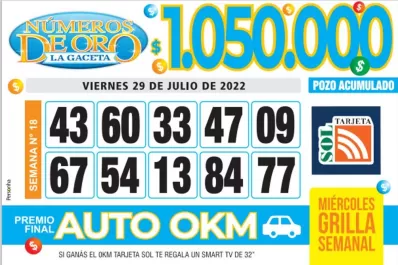 Los Números de Oro de LA GACETA