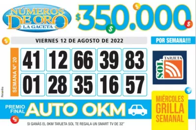 Los Números de Oro de LA GACETA