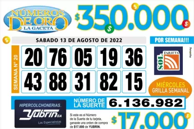 Los Números de Oro de LA GACETA