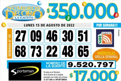 Los Números de Oro de LA GACETA