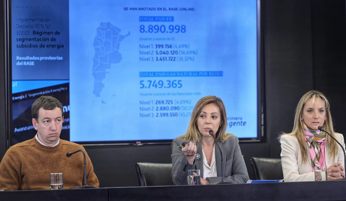 CÁLCULO OFICIAL. Con la redistribución de subsidios, la Nación prevé un ahorro de $ 455.000 millones para el año que viene.