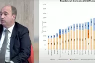 En EDET ratificaron que es falso que Tucumán tenga la tarifa más cara