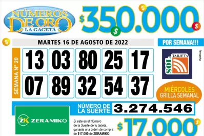 Los Números de Oro de LA GACETA