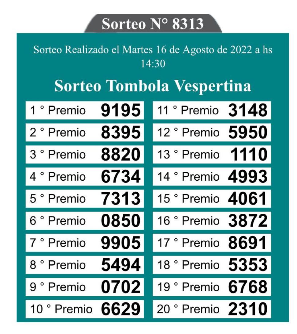 Los resultados del sorteo de la Quiniela Matutina.
