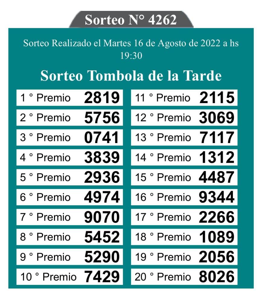 Los resultados del sorteo de la Quiniela de la Tarde.