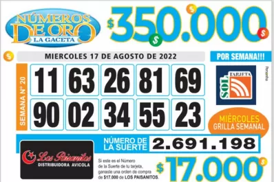 Los Números de Oro de LA GACETA